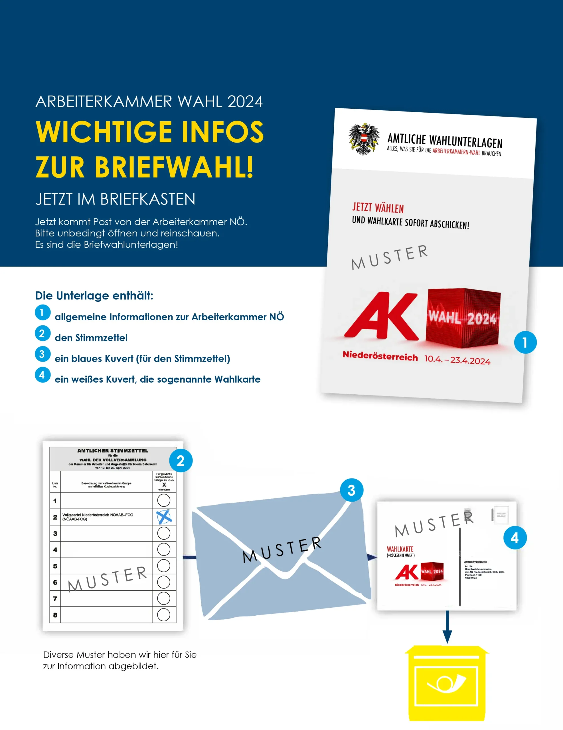 Die Arbeiterkammerwahl in Niederösterreich hat begonnen!